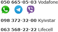 Контакты
